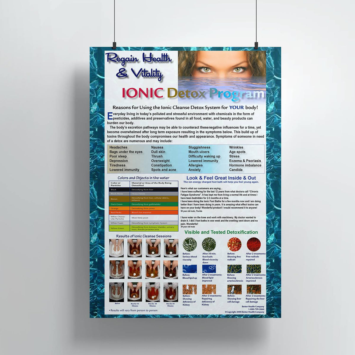 Ion Detox Ionic Foot Bath Spa Chi Cleanse Promotional Poster. 11 x 17 laminated - Product image 1