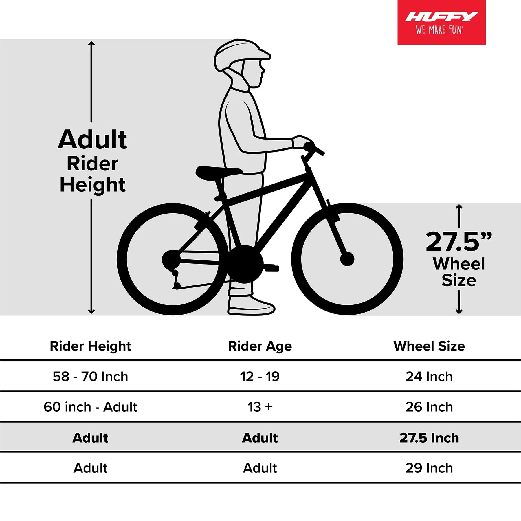 Huffy 27.5 In. Parkside Women'S Comfort Bike with Perfect Fit Frame, Mint - Product image 11