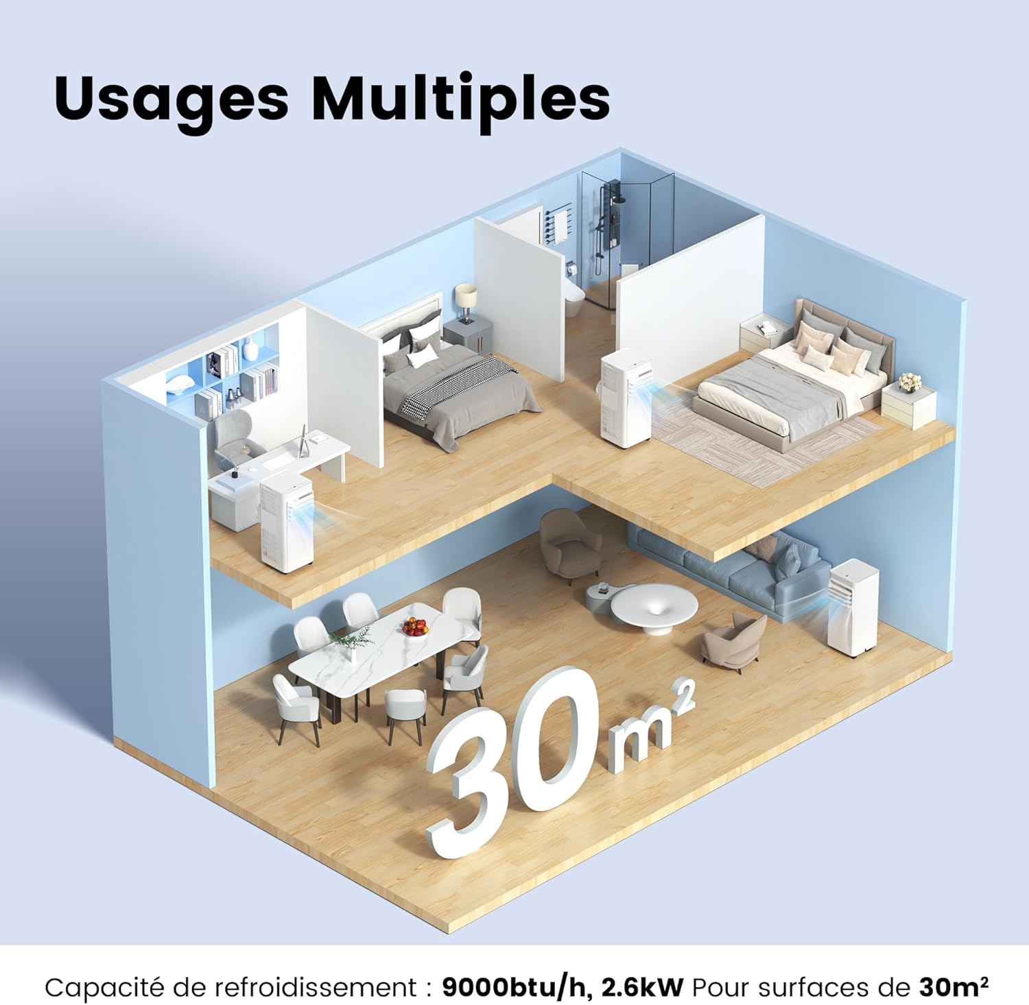 COMFEE' Mobile Air Conditioner 9000 BTU/h 2.6kW, APP Control, 3 Modes, 3 Fan Speeds, Compact Dimensions, For 33㎡ Rooms, Breezy Cool 2.6, Works with Alexa