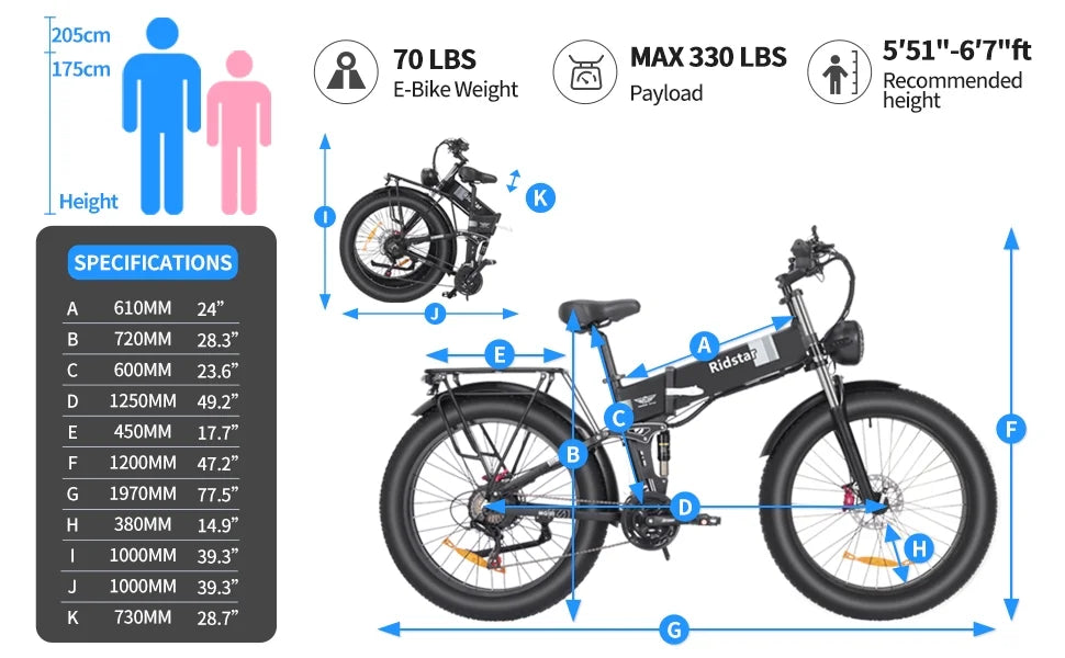 Dual Motor PEAK 3000W Electric Bike for Adults, 31mph 48V 23ah Electric Bicycle - Product image 24