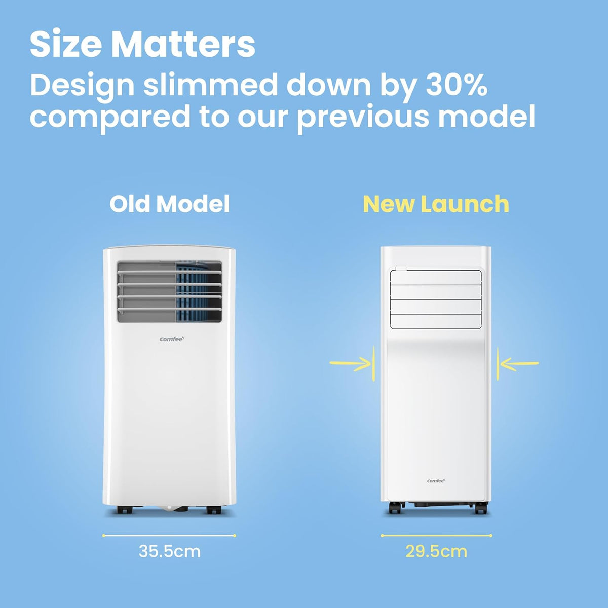 COMFEE' Mobile Air Conditioner 9000 BTU/h 2.6kW, APP Control, 3 Modes, 3 Fan Speeds, Compact Dimensions, For 33㎡ Rooms, Breezy Cool 2.6, Works with Alexa