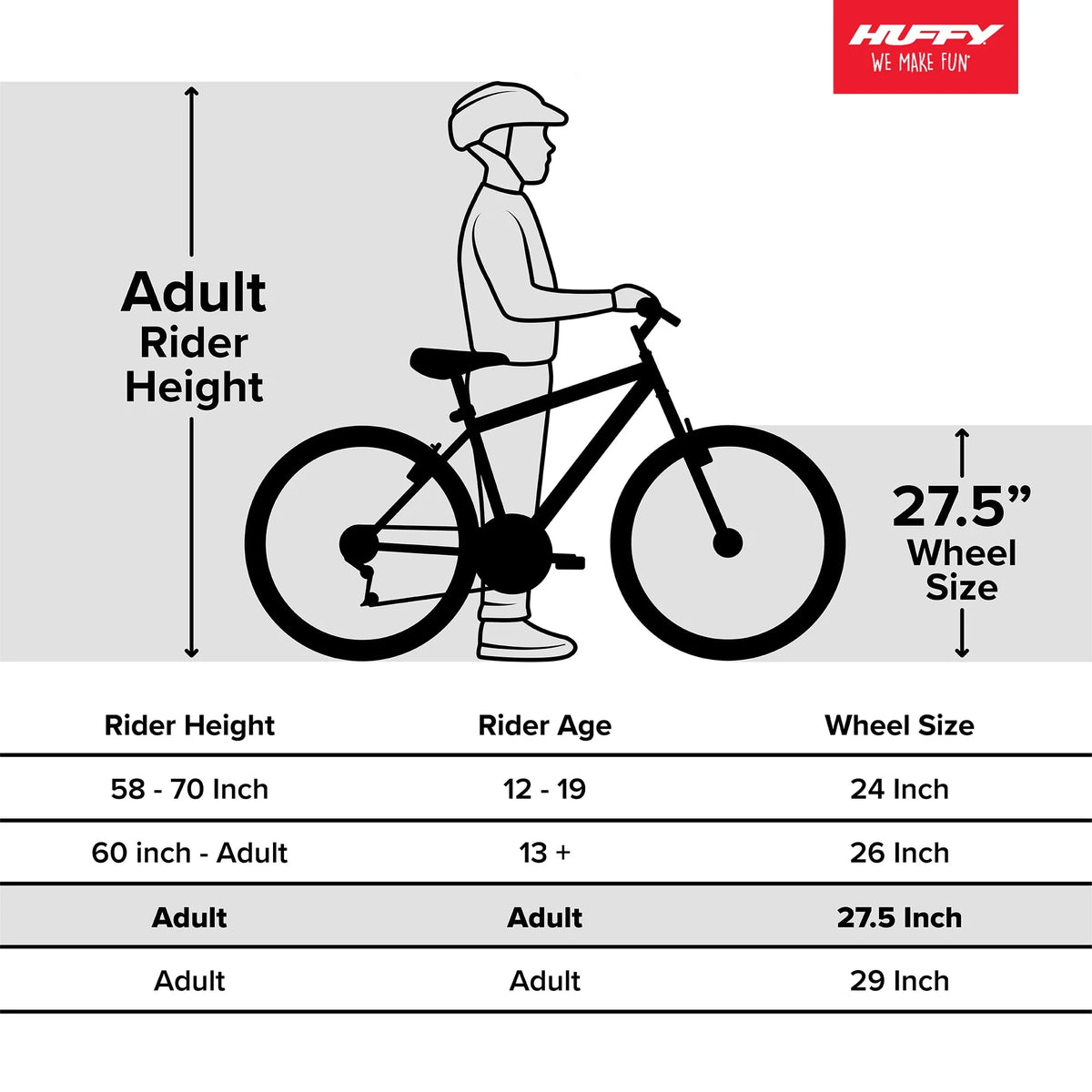 Huffy 27.5 In. Parkside Women'S Comfort Bike with Perfect Fit Frame, Mint - Product image 11