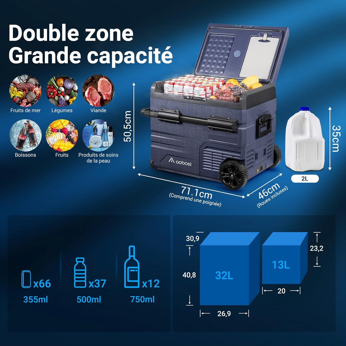 115L Double Zone Electric Cooler, WiFi APP Compression Cooler, 12 V/24 V and 100-240 V Camping Fridge, -20 to 20 for Car, Truck, Boat, Camping, Car, Caravans, Traveling, Home