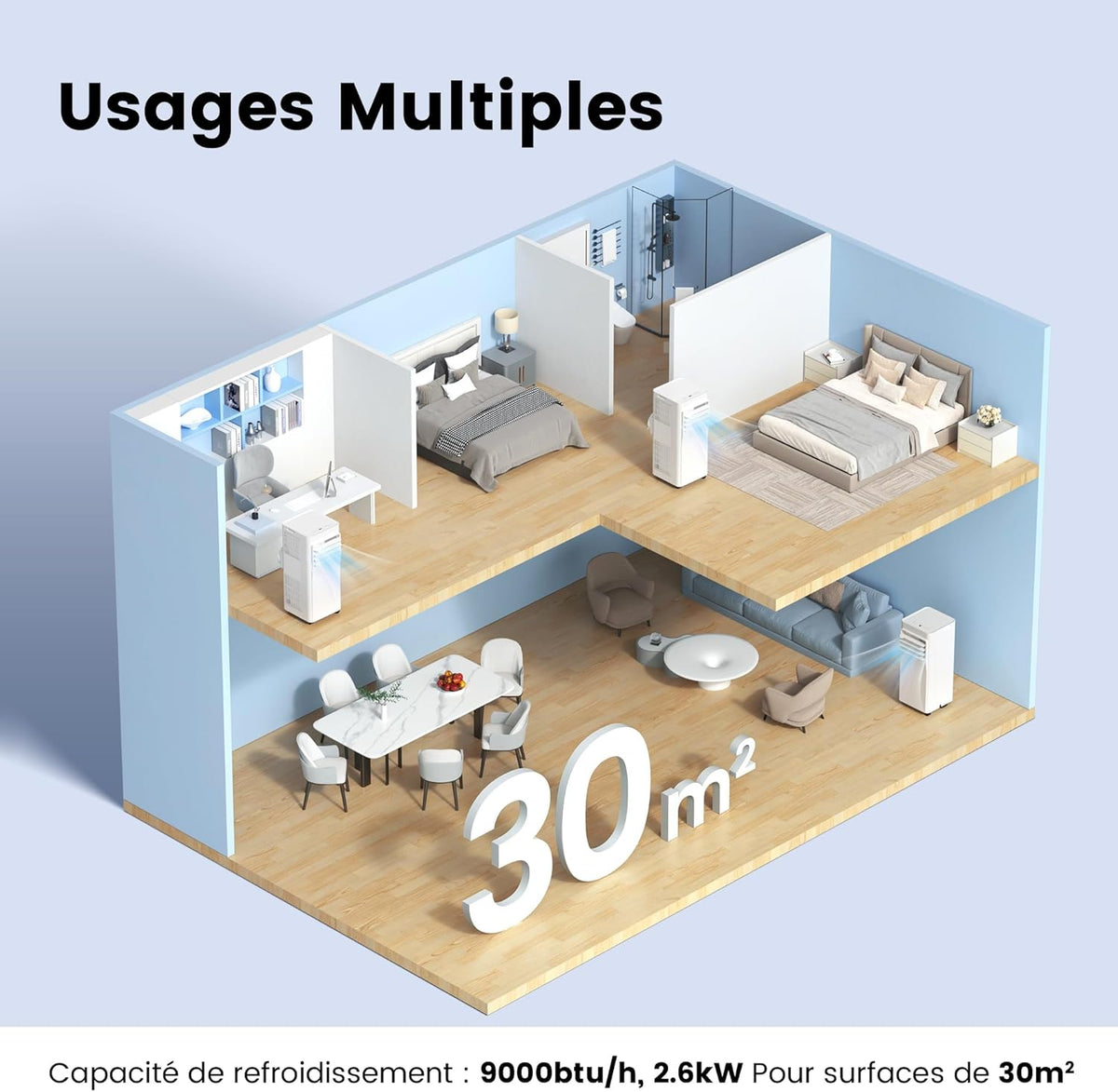COMFEE' Mobile Air Conditioner 9000 BTU/h 2.6kW, APP Control, 3 Modes, 3 Fan Speeds, Compact Dimensions, For 33㎡ Rooms, Breezy Cool 2.6, Works with Alexa