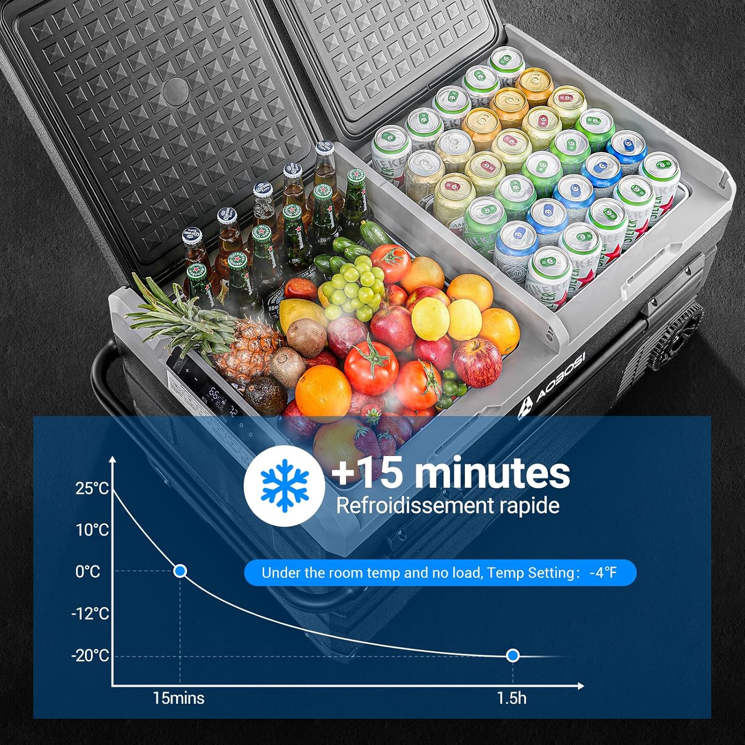115L Double Zone Electric Cooler, WiFi APP Compression Cooler, 12 V/24 V and 100-240 V Camping Fridge, -20 to 20 for Car, Truck, Boat, Camping, Car, Caravans, Traveling, Home