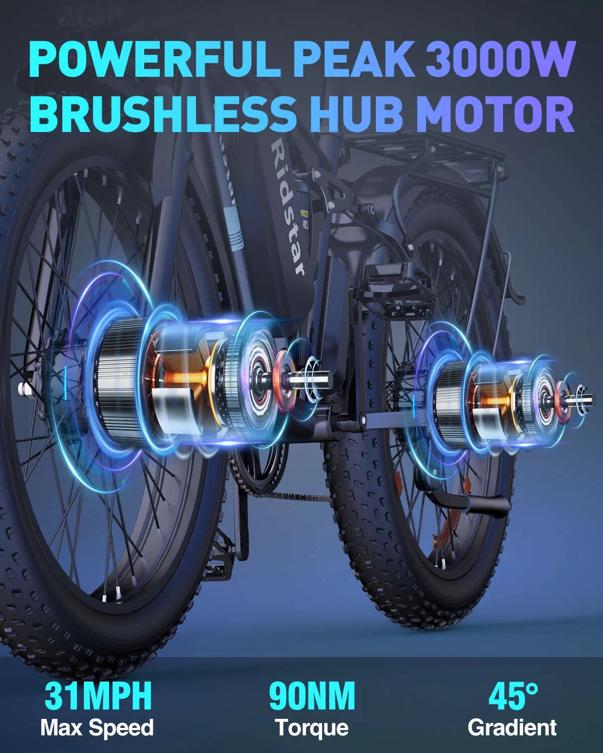 Dual Motor PEAK 3000W Electric Bike for Adults, 31mph 48V 23ah Electric Bicycle - Product image 4