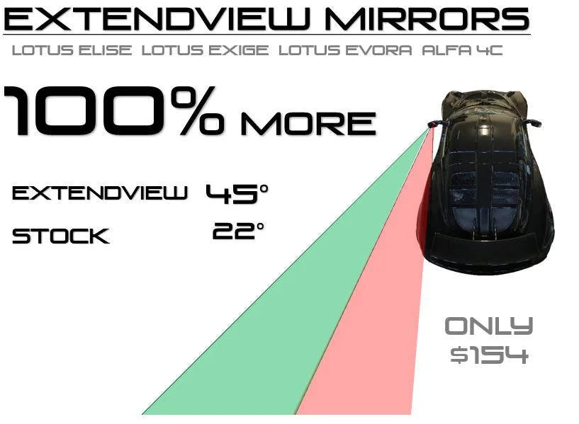 ExtendView Mirrors for Evora & Evora S