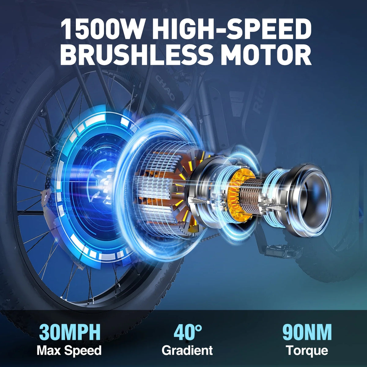Dual Motor PEAK 3000W Electric Bike for Adults, 31mph 48V 23ah Electric Bicycle - Product image 16