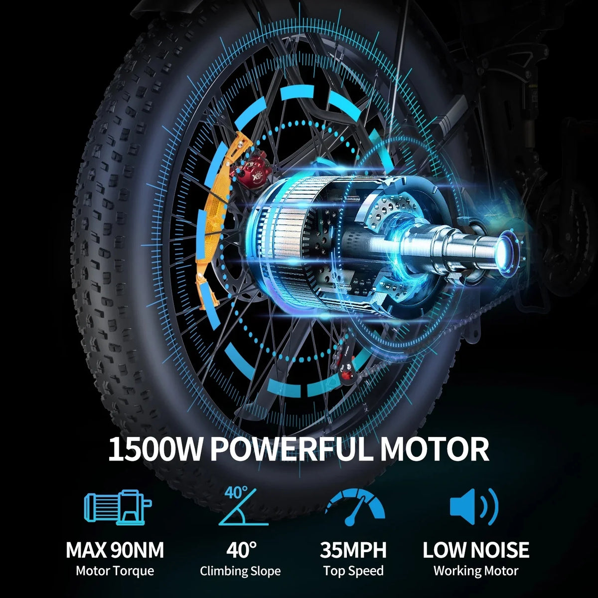 Dual Motor PEAK 3000W Electric Bike for Adults, 31mph 48V 23ah Electric Bicycle - Product image 20