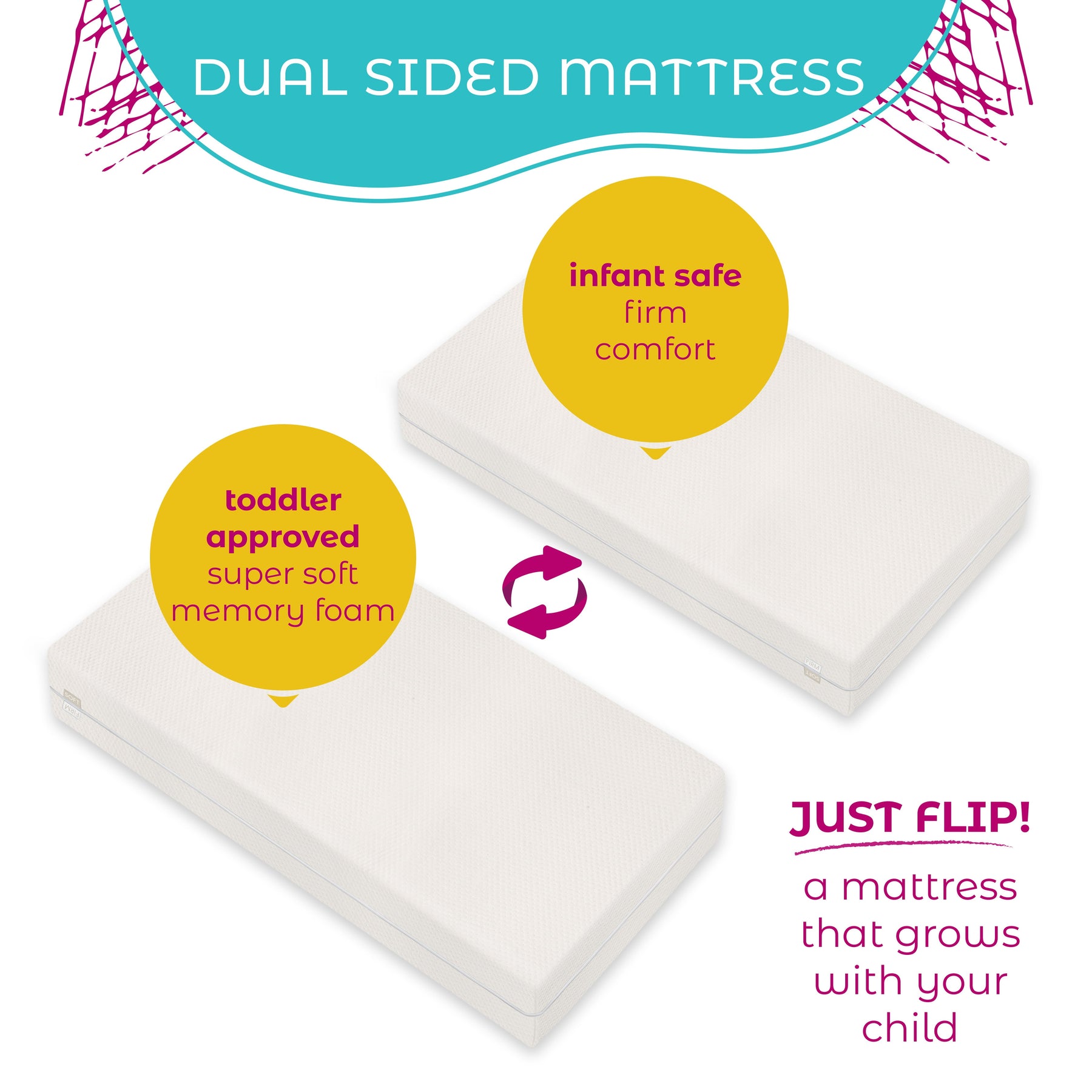 Premium Memory Foam Hypoallergenic Infant Crib Mattress and Toddler Bed Mattress with Waterproof Bamboo - Product image 2